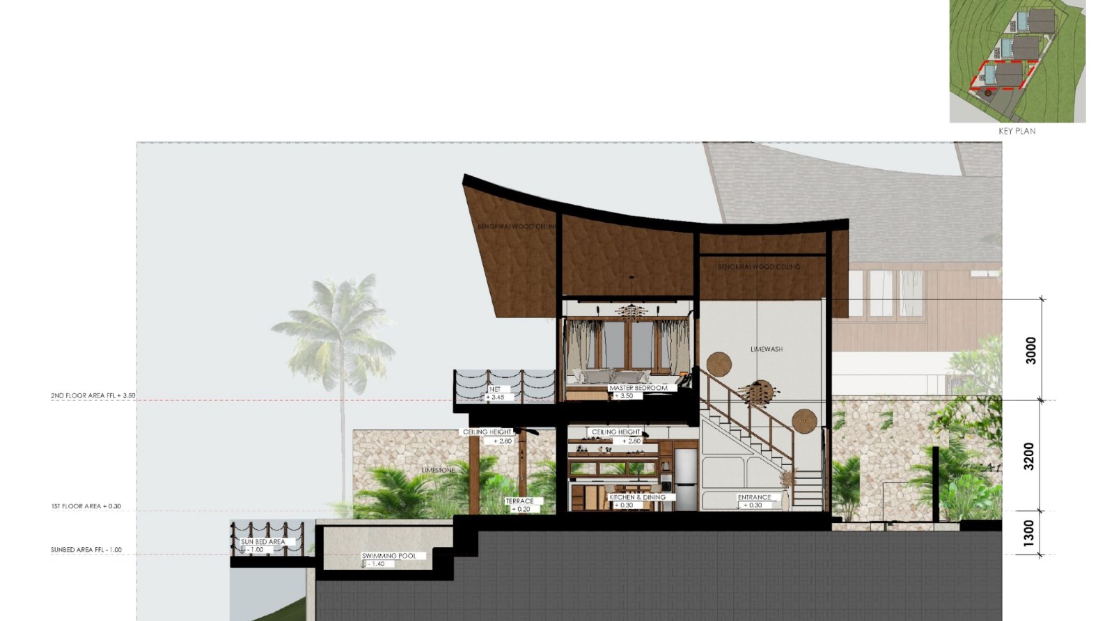 Shipwrekd Nusa Ceningan villa render by Tanareka Architect